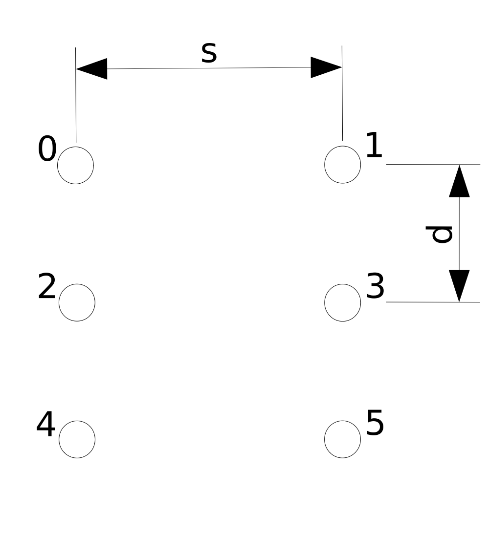 \includegraphics[width=.32\textwidth ]{EyeletPattern.png}