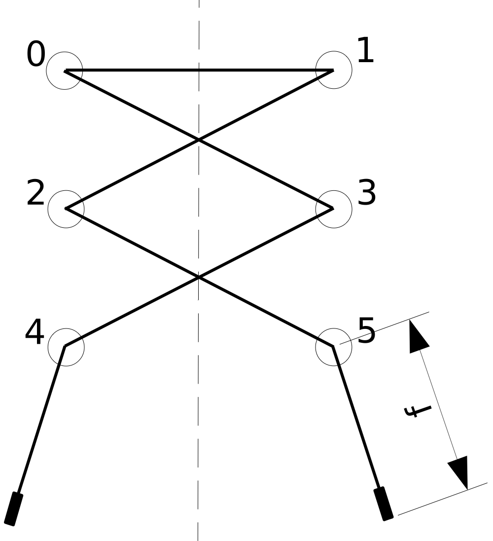 \includegraphics[width=.32\textwidth ]{LacingPattern.png}