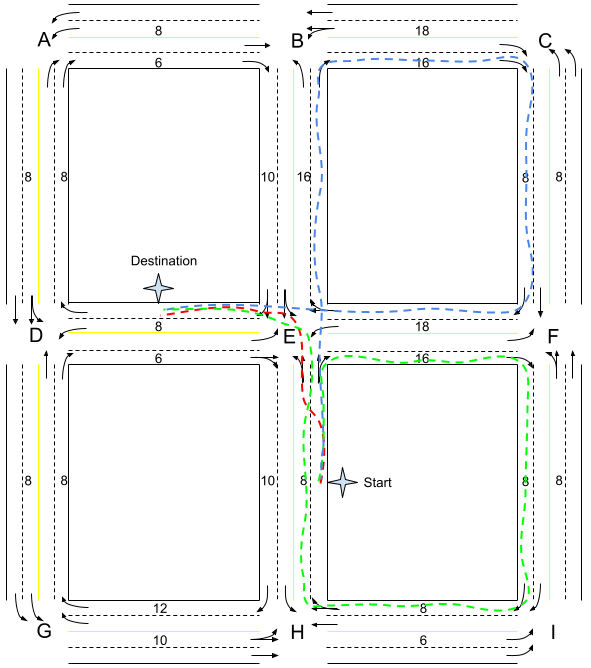 \includegraphics[width=0.9\textwidth ]{figure.png}