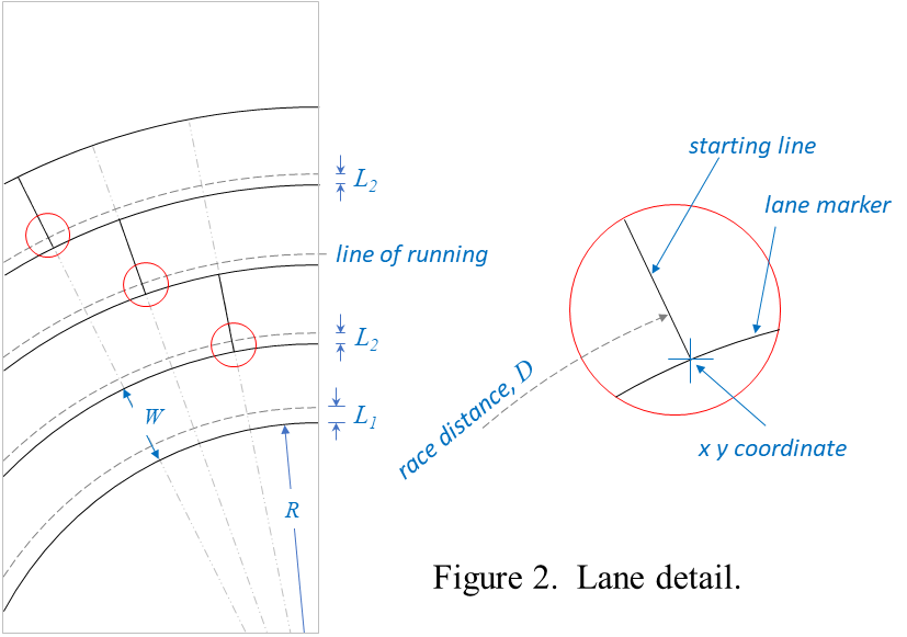 \includegraphics[width=.75\textwidth ]{Figure2cropped.png}